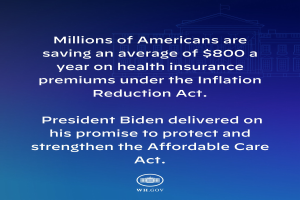Blauer Hintergrund mit weißer Schrift, die besagt "Millionen von Amerikanern sparen durchschnittlich 800 Dollar im Jahr bei den Krankenversicherungsprämien unter dem Inflation Reduction Act" in der Mitte, mit einem Logo darunter.