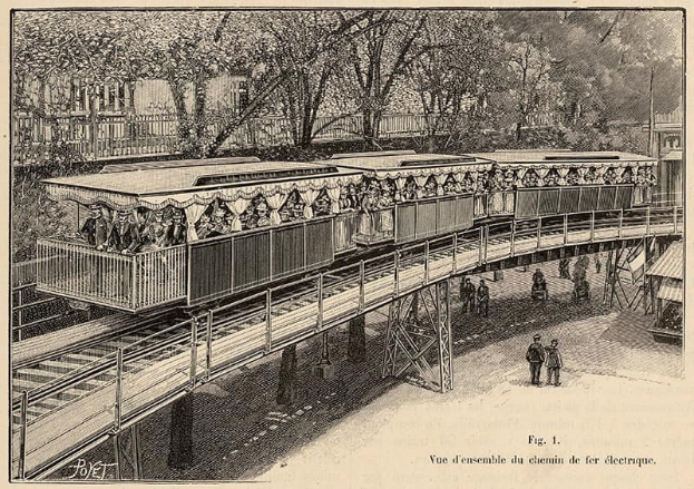 Schwarz-weiß-Illustration eines Zuges auf Schienen mit Menschen auf einer Brücke, Bäumen, Gebäuden und der Beschriftung "Vue d'ensemble du chemin de fer électrique" unten.