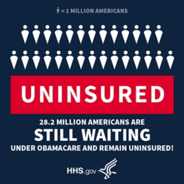 Plakat mit der Aufschrift "28,2 Millionen Amerikaner warten noch auf Obamacare und sind unversichert" mit einem Logo unten.