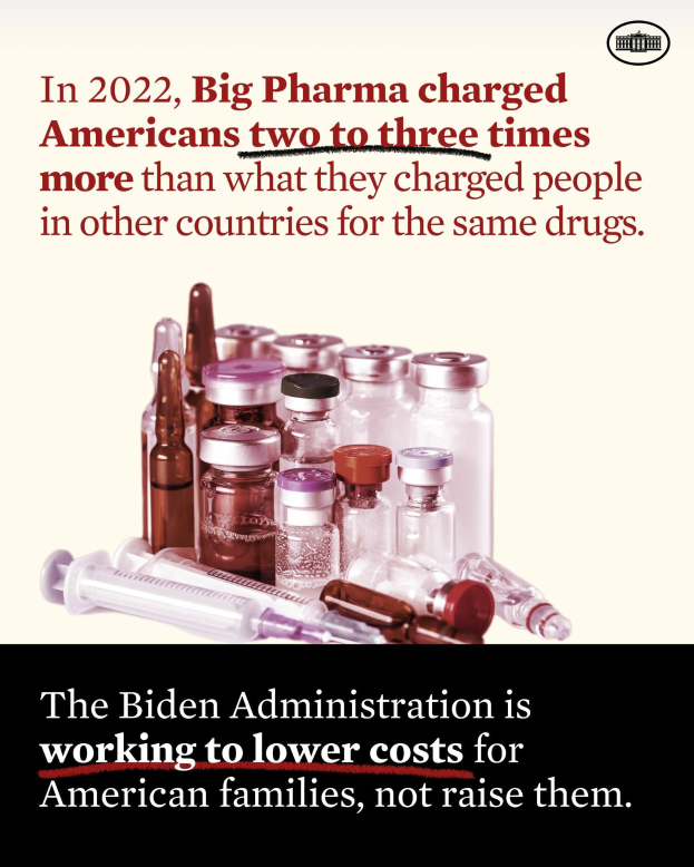 Plakat, das zeigt, dass Big Pharma 2022 Amerikanern zwei bis drei Mal so viel für dieselben Arzneimittel berechnet hat wie in anderen Ländern, mit Bildern von Medikamentenflaschen und einer Spritze.