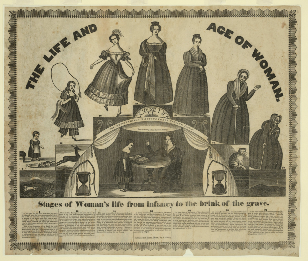 Eine farbenfrohe, detaillierte Papillustration, die die Lebensphasen von Frauen von der Kindheit bis zum Alter zeigt, mit fetter Schrift.