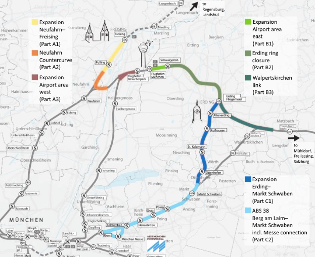 Eine detaillierte Stadtkarte, die eine Zugroute von München nach Frankfurt mit markierten Haltestellen und der umliegenden Gegend hervorhebt, einschließlich Zugdetails wie Länge und Entfernung.