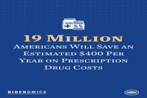 Blauer Hintergrund mit weißer Schrift und Logo, das besagt: "19 Millionen Amerikaner werden geschätzte 400 USD pro Jahr an Arzneikosten sparen".