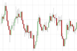 Grafik zur Aktienkurve mit weißem Hintergrund, die einen Forex-Indikator mit einem roten Pfeil nach oben und einem grünen Pfeil nach unten zeigt und damit auf eine mögliche Trendwende hinweist.