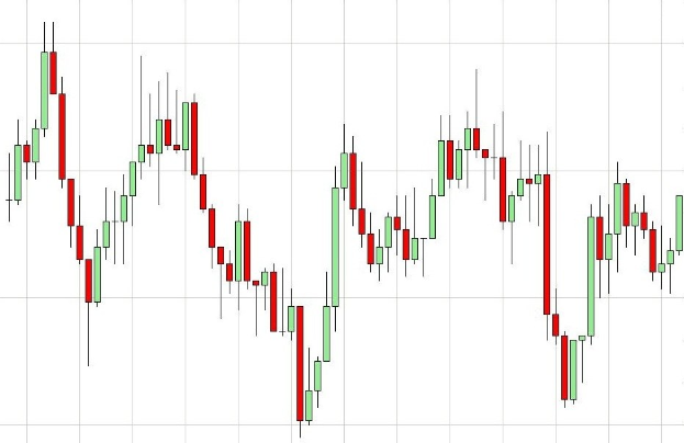 Grafik zur Aktienkurve mit weißem Hintergrund, die einen Forex-Indikator mit einem roten Pfeil nach oben und einem grünen Pfeil nach unten zeigt und damit auf eine mögliche Trendwende hinweist.