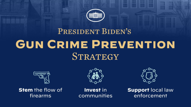 Plakat mit der Aufschrift "Präsident Bidens Strategie zur Prävention von Waffengewalt" mit einer Stadtlandschaft im Hintergrund