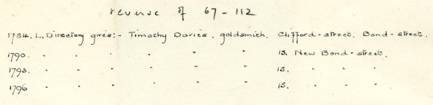 Ein handgeschriebener Zettel auf Papier mit einer Umsatzspanne, einem Jahr und einem Verzeichniseintrag für einen Goldschmied namens Timothy Daries an Clifford Street, Bond Street.